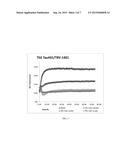 BENZOFURAZAN ANTI-AMYLOID COMPOUNDS AND METHODS diagram and image