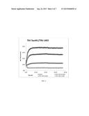 BENZOFURAZAN ANTI-AMYLOID COMPOUNDS AND METHODS diagram and image