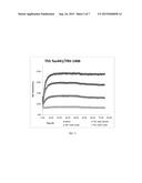 BENZOFURAZAN ANTI-AMYLOID COMPOUNDS AND METHODS diagram and image