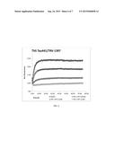 BENZOFURAZAN ANTI-AMYLOID COMPOUNDS AND METHODS diagram and image