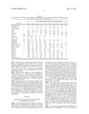 METHODS FOR PRODUCING 5-(HALOMETHYL) FURFURAL diagram and image