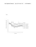 COMPOUNDS AND METHODS FOR TREATMENT OF HYPERTENSION diagram and image