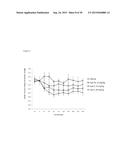 COMPOUNDS AND METHODS FOR TREATMENT OF HYPERTENSION diagram and image