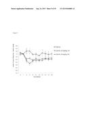 COMPOUNDS AND METHODS FOR TREATMENT OF HYPERTENSION diagram and image