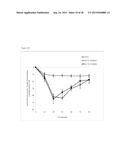 COMPOUNDS AND METHODS FOR TREATMENT OF HYPERTENSION diagram and image