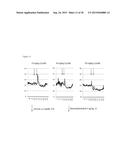 COMPOUNDS AND METHODS FOR TREATMENT OF HYPERTENSION diagram and image