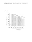 COMPOUNDS AND METHODS FOR TREATMENT OF HYPERTENSION diagram and image