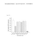 COMPOUNDS AND METHODS FOR TREATMENT OF HYPERTENSION diagram and image