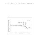 COMPOUNDS AND METHODS FOR TREATMENT OF HYPERTENSION diagram and image