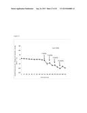 COMPOUNDS AND METHODS FOR TREATMENT OF HYPERTENSION diagram and image