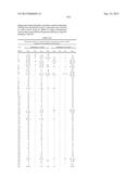 COMPOUNDS AND METHODS FOR TREATMENT OF HYPERTENSION diagram and image