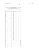 COMPOUNDS AND METHODS FOR TREATMENT OF HYPERTENSION diagram and image