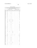 COMPOUNDS AND METHODS FOR TREATMENT OF HYPERTENSION diagram and image