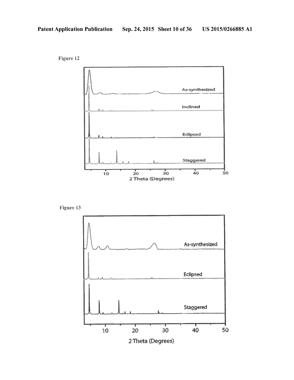 POROUS CRYSTALLINE FRAMEWORKS, PROCESS FOR THE PREPARATION THEROF AND     THEIR MECHANICAL DELAMINATION TO COVALENT ORGANIC NANOSHEETS (CONS) - diagram, schematic, and image 11