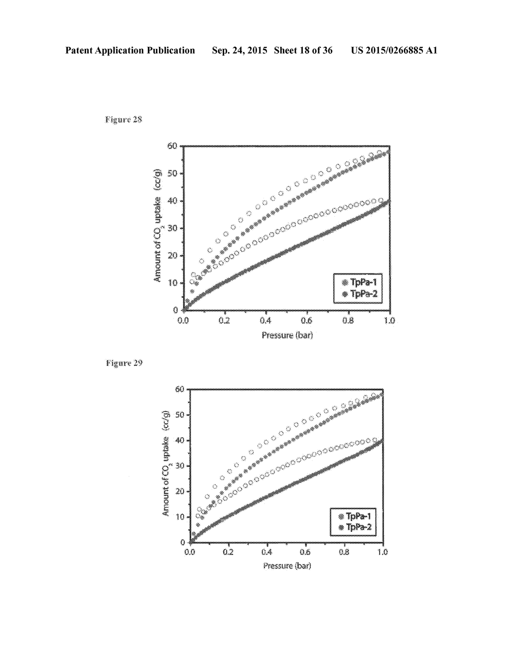 POROUS CRYSTALLINE FRAMEWORKS, PROCESS FOR THE PREPARATION THEROF AND     THEIR MECHANICAL DELAMINATION TO COVALENT ORGANIC NANOSHEETS (CONS) - diagram, schematic, and image 19