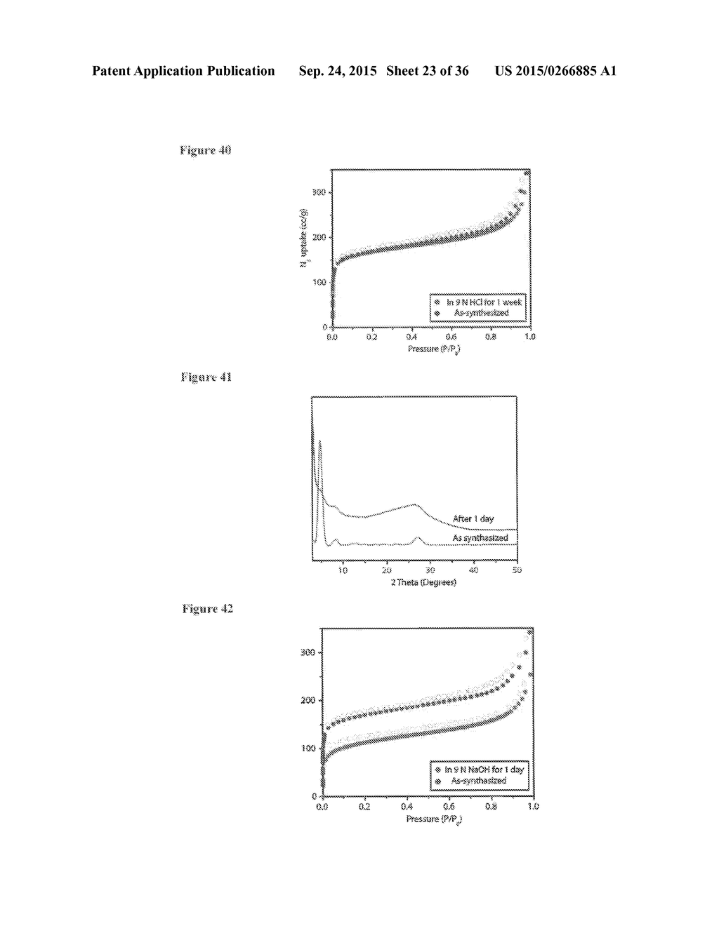 POROUS CRYSTALLINE FRAMEWORKS, PROCESS FOR THE PREPARATION THEROF AND     THEIR MECHANICAL DELAMINATION TO COVALENT ORGANIC NANOSHEETS (CONS) - diagram, schematic, and image 24