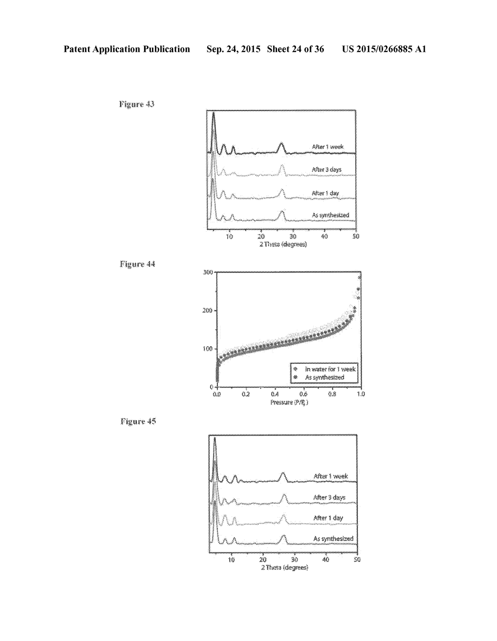 POROUS CRYSTALLINE FRAMEWORKS, PROCESS FOR THE PREPARATION THEROF AND     THEIR MECHANICAL DELAMINATION TO COVALENT ORGANIC NANOSHEETS (CONS) - diagram, schematic, and image 25