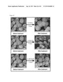 POROUS CRYSTALLINE FRAMEWORKS, PROCESS FOR THE PREPARATION THEROF AND     THEIR MECHANICAL DELAMINATION TO COVALENT ORGANIC NANOSHEETS (CONS) diagram and image