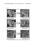 POROUS CRYSTALLINE FRAMEWORKS, PROCESS FOR THE PREPARATION THEROF AND     THEIR MECHANICAL DELAMINATION TO COVALENT ORGANIC NANOSHEETS (CONS) diagram and image