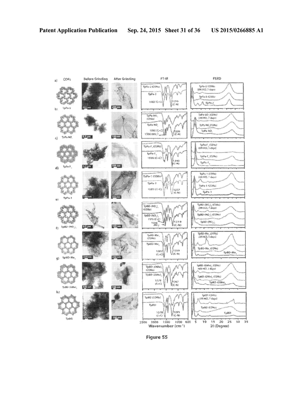 POROUS CRYSTALLINE FRAMEWORKS, PROCESS FOR THE PREPARATION THEROF AND     THEIR MECHANICAL DELAMINATION TO COVALENT ORGANIC NANOSHEETS (CONS) - diagram, schematic, and image 32