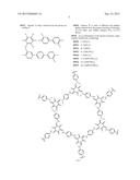 POROUS CRYSTALLINE FRAMEWORKS, PROCESS FOR THE PREPARATION THEROF AND     THEIR MECHANICAL DELAMINATION TO COVALENT ORGANIC NANOSHEETS (CONS) diagram and image