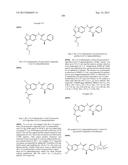 NOVEL COMPOUNDS THAT ARE ERK INHIBITORS diagram and image