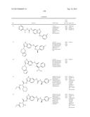 NOVEL COMPOUNDS THAT ARE ERK INHIBITORS diagram and image