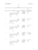 NOVEL COMPOUNDS THAT ARE ERK INHIBITORS diagram and image