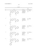 NOVEL COMPOUNDS THAT ARE ERK INHIBITORS diagram and image