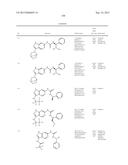 NOVEL COMPOUNDS THAT ARE ERK INHIBITORS diagram and image