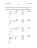 NOVEL COMPOUNDS THAT ARE ERK INHIBITORS diagram and image