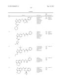 NOVEL COMPOUNDS THAT ARE ERK INHIBITORS diagram and image