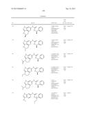 NOVEL COMPOUNDS THAT ARE ERK INHIBITORS diagram and image