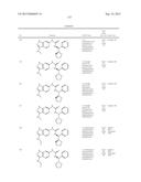 NOVEL COMPOUNDS THAT ARE ERK INHIBITORS diagram and image