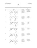 NOVEL COMPOUNDS THAT ARE ERK INHIBITORS diagram and image