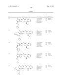 NOVEL COMPOUNDS THAT ARE ERK INHIBITORS diagram and image