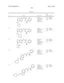 NOVEL COMPOUNDS THAT ARE ERK INHIBITORS diagram and image