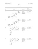 NOVEL COMPOUNDS THAT ARE ERK INHIBITORS diagram and image