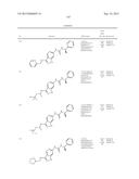 NOVEL COMPOUNDS THAT ARE ERK INHIBITORS diagram and image