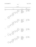 NOVEL COMPOUNDS THAT ARE ERK INHIBITORS diagram and image