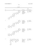 NOVEL COMPOUNDS THAT ARE ERK INHIBITORS diagram and image