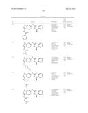 NOVEL COMPOUNDS THAT ARE ERK INHIBITORS diagram and image