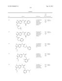 NOVEL COMPOUNDS THAT ARE ERK INHIBITORS diagram and image