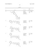 NOVEL COMPOUNDS THAT ARE ERK INHIBITORS diagram and image