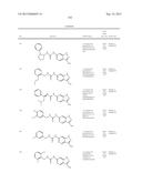 NOVEL COMPOUNDS THAT ARE ERK INHIBITORS diagram and image