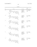 NOVEL COMPOUNDS THAT ARE ERK INHIBITORS diagram and image