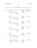 NOVEL COMPOUNDS THAT ARE ERK INHIBITORS diagram and image