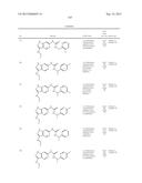 NOVEL COMPOUNDS THAT ARE ERK INHIBITORS diagram and image