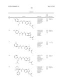 NOVEL COMPOUNDS THAT ARE ERK INHIBITORS diagram and image