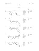 NOVEL COMPOUNDS THAT ARE ERK INHIBITORS diagram and image